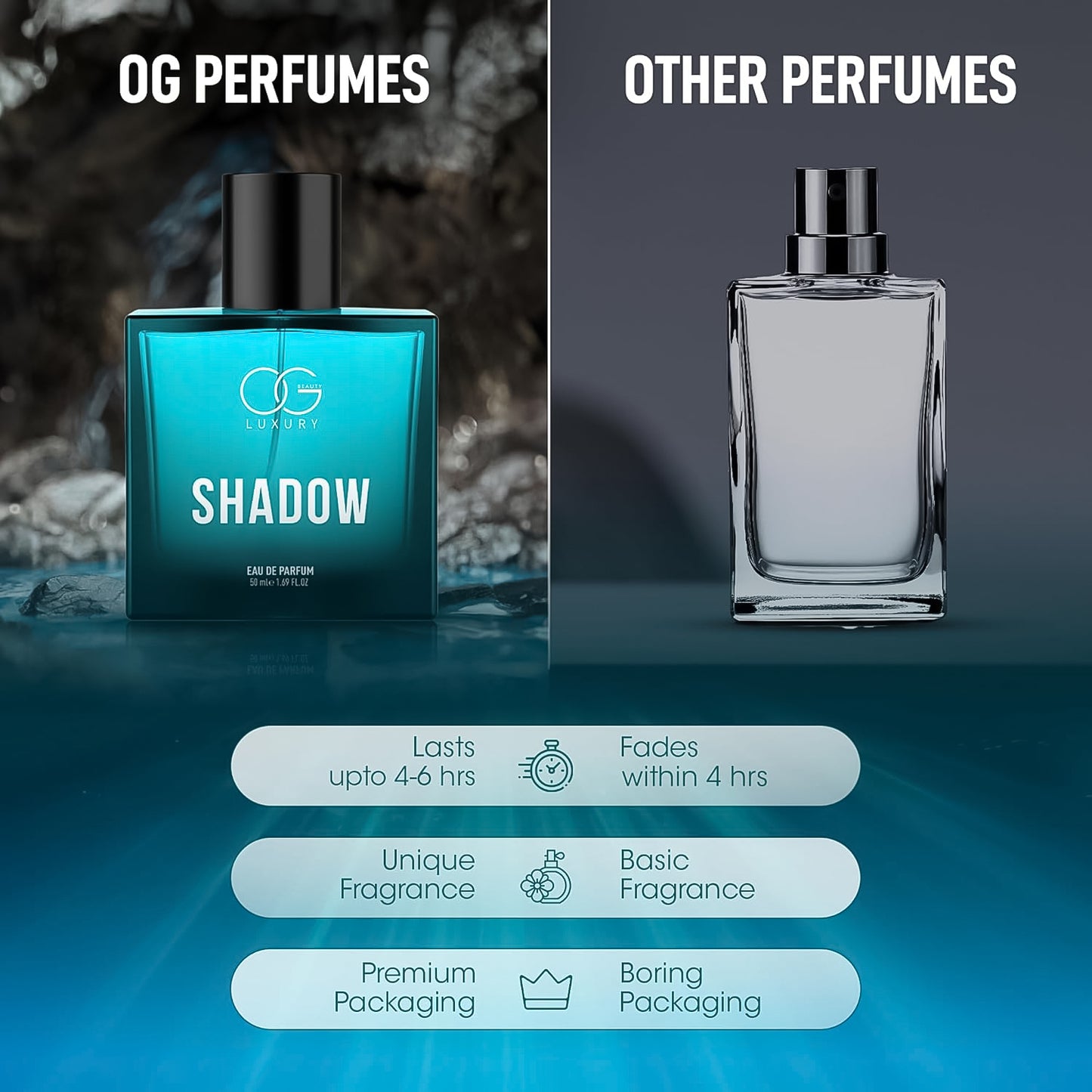 Og Beauty Luxury Shadow Eau De Parfum (50ml 1 Pc)