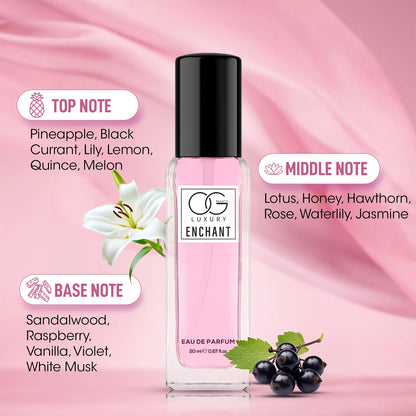 Og Beauty Luxury Pure Elegance Eau De Parfum Gift - (4 Pc  Set  20 Ml)
